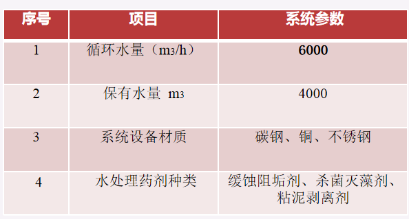 1605060843373515.png blob.png